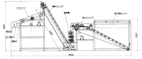 ライテック ＞ 環境機器・プラント ＞ 石膏ボード破砕分離装置